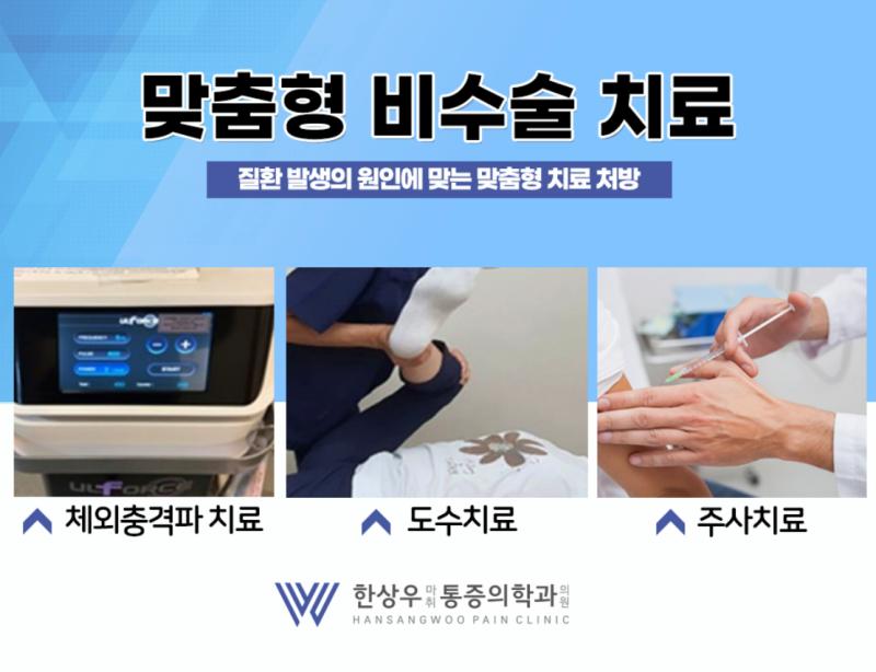양주정형외과 팔·어깨 통증의 원인과 치료 접근