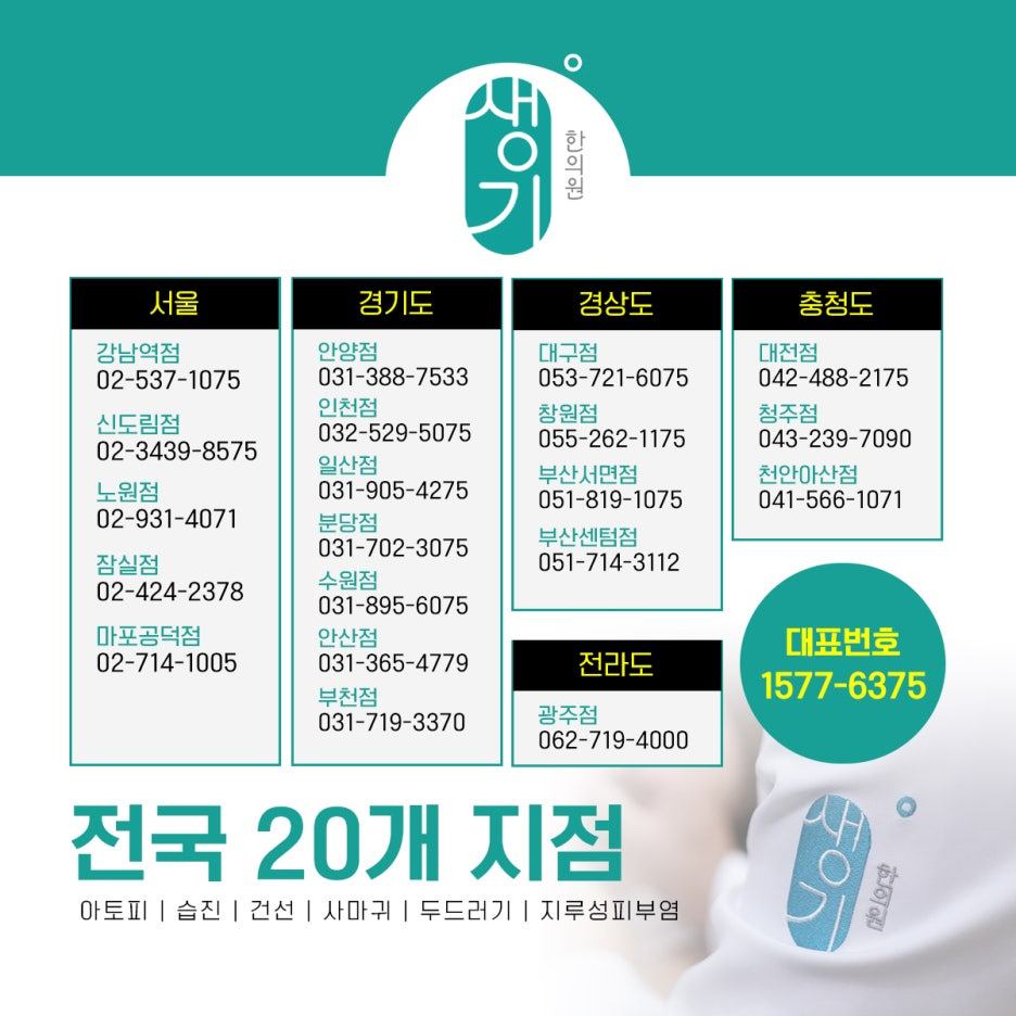 지속적인 자극으로 만성화된 안면홍조 치료 과정과 주의해야 할 점
