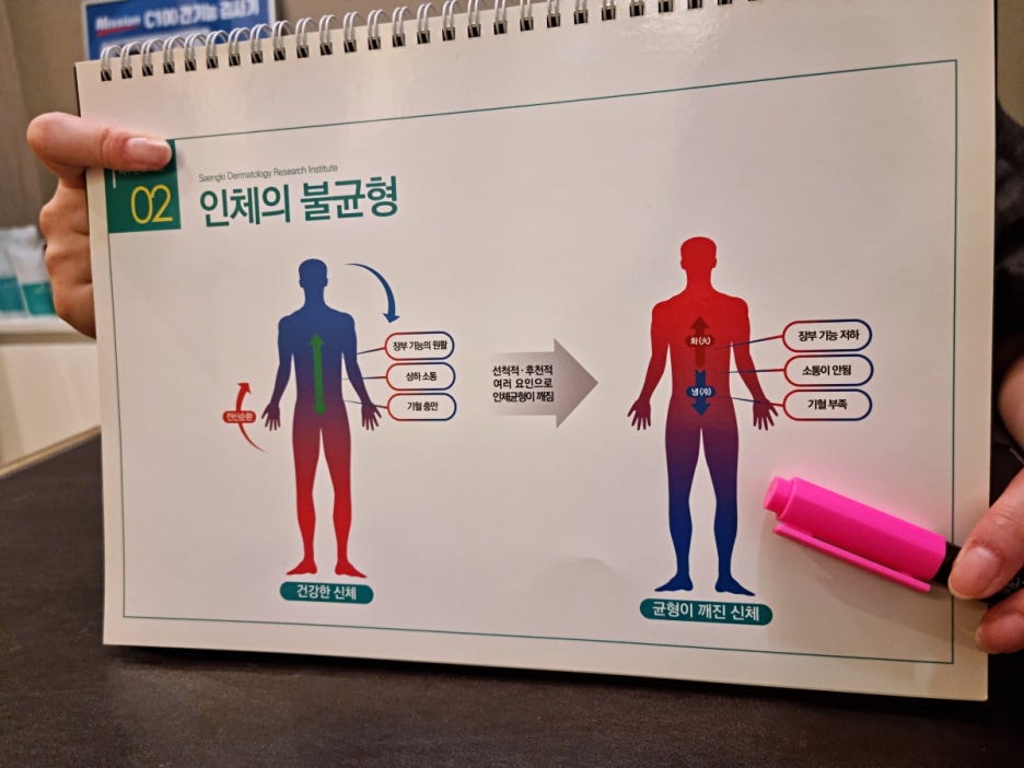 광화문 근처 피부과질환 가려움증 왜 생기는 걸까?