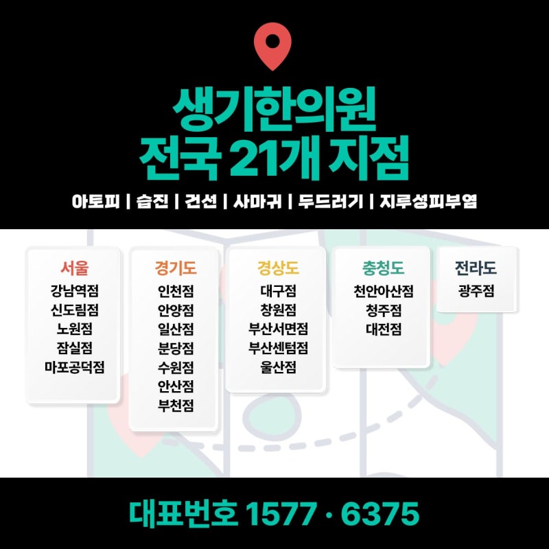 사마귀 증상 단계별 특징과 주변 피부 조직으로 번지기 전 대처하는 방법