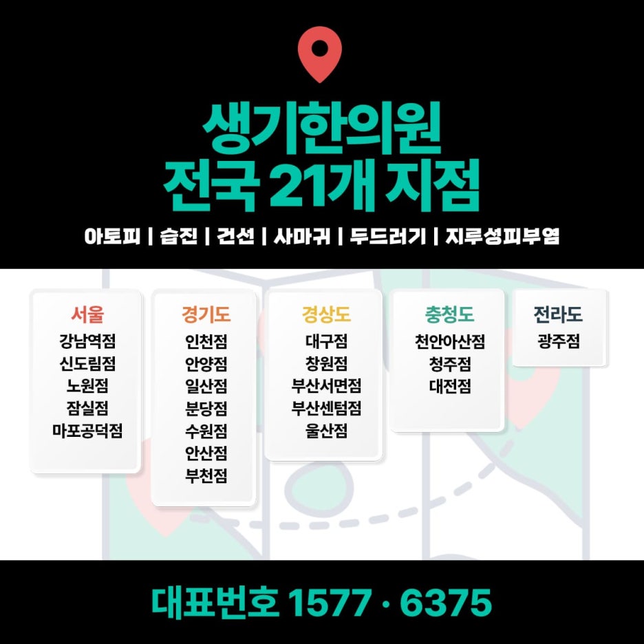 손사마귀 증상이 손가락 옆과 손톱 둘레에 점염되는 방식
