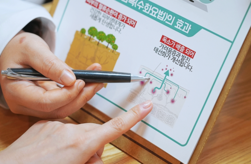 피부전신가려움증 치료와 함께 습관 관리가 중요합니다