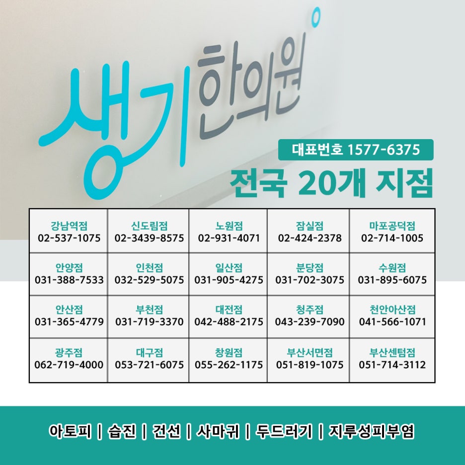 눈가 사마귀 화장품 자극과 손으로 만지는 습관의 위험성