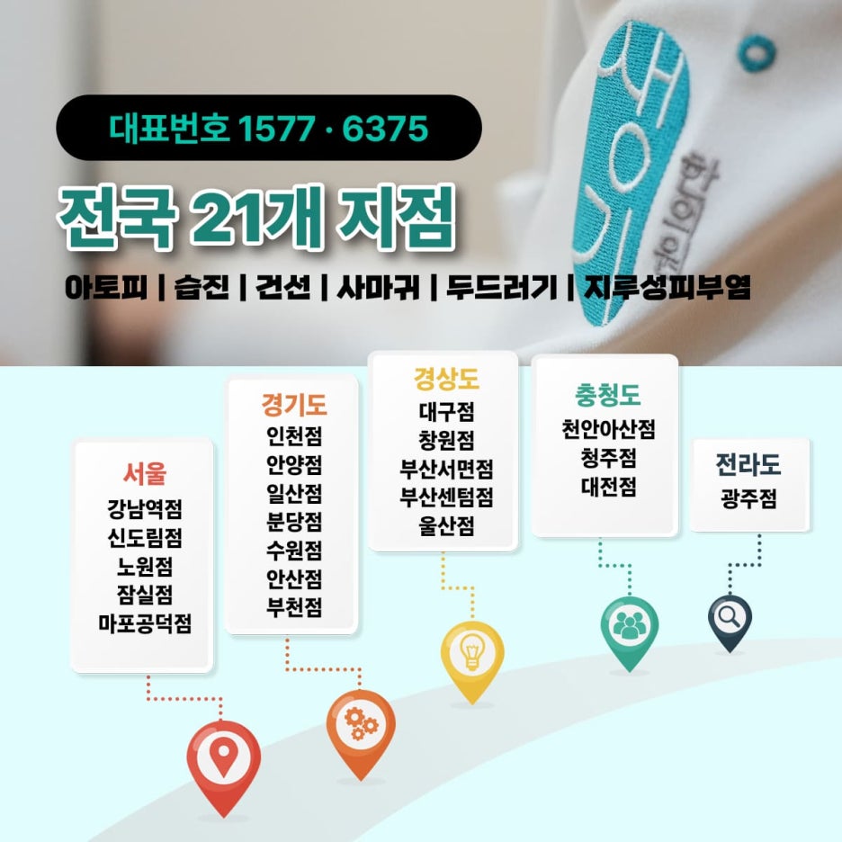 주부습진에 좋은 음식과 피해야 할 음식 총정리