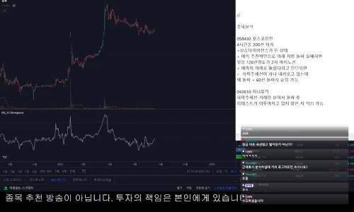 20210818 비트코인 방향 분석 및 매매대응 방법소개