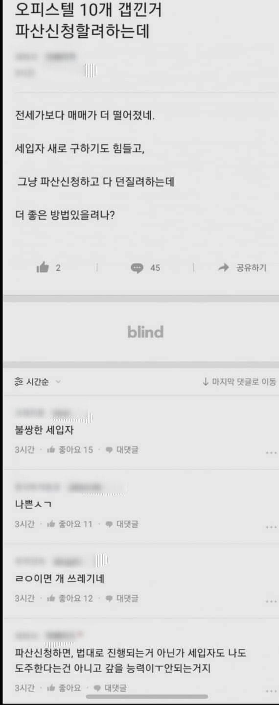 우리나라 전세제도의 부조리함(feat. 갭투기)
