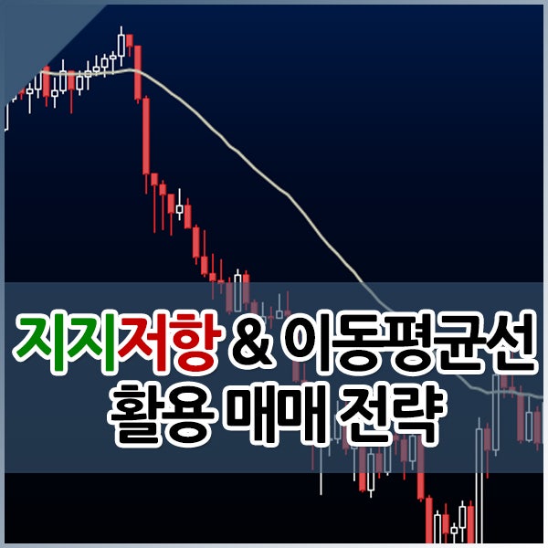이동평균선 및 지지저항을 활용한 매매 전략 (#097780 #에스맥)
