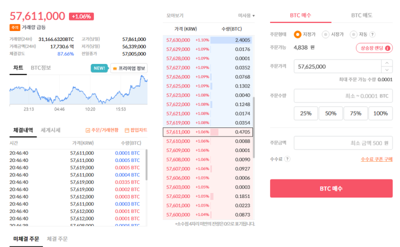 코인에어드랍:빗썸에서 진행하는 하루 15만원 채굴